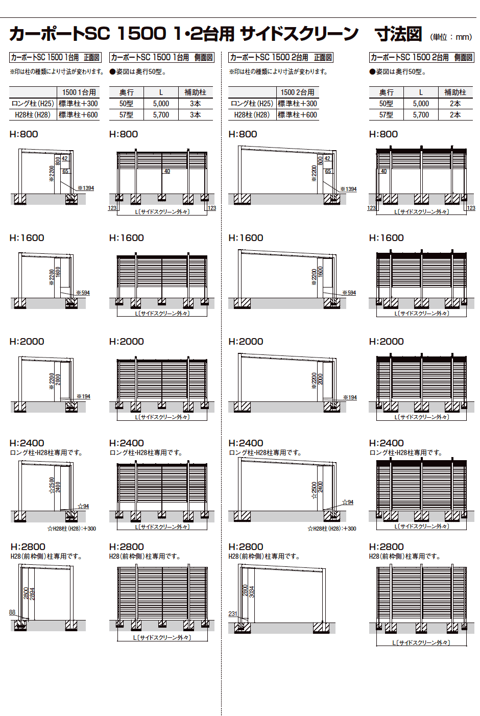 LIXIL カーポートSC サイドスクリーン-4(2023年版)4