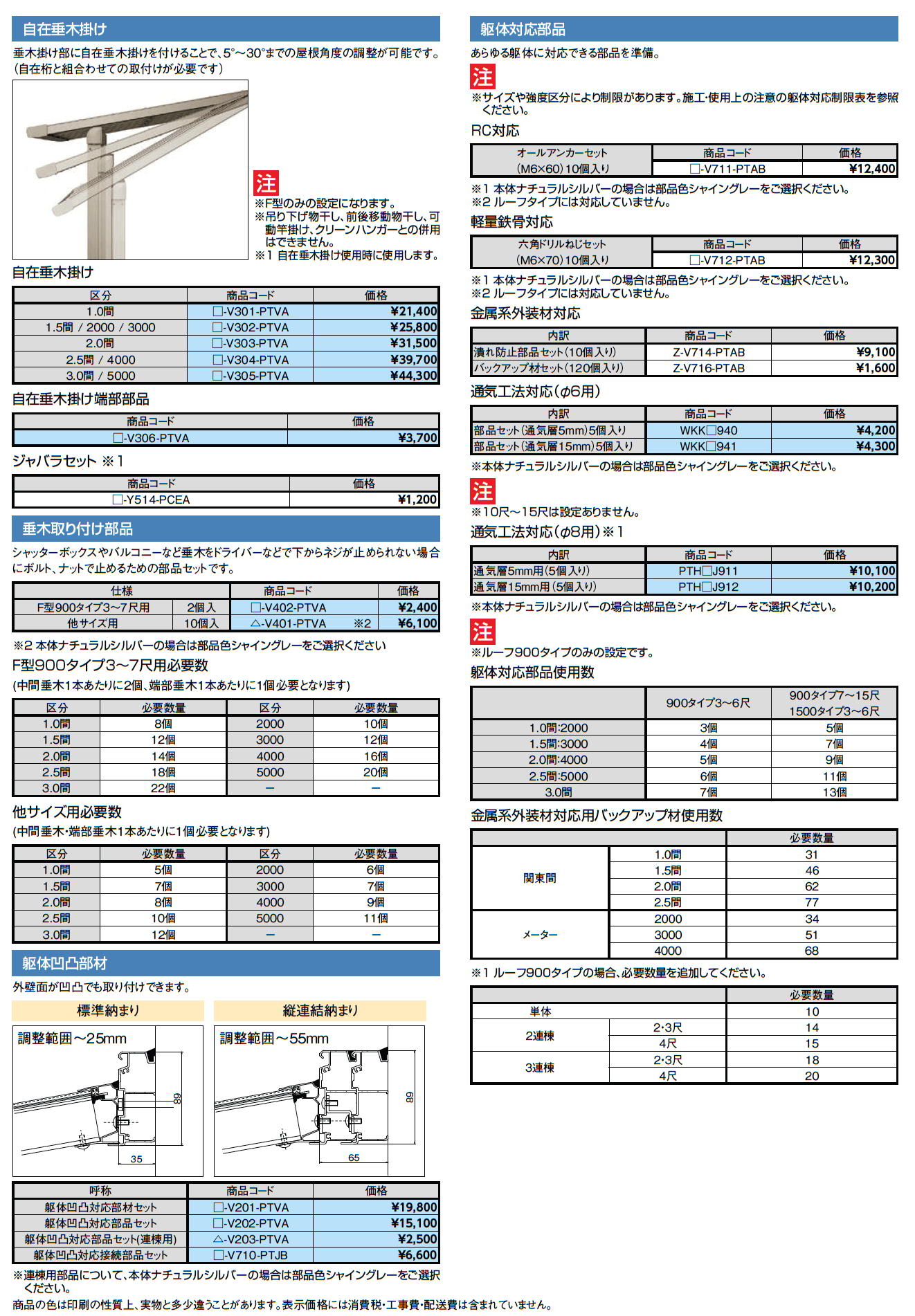 LIXIL テラスVS オプション(2023年版）3