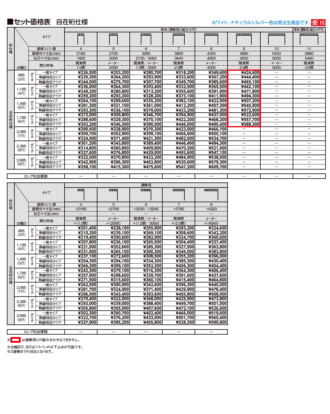 テラスVS R型 造り付け屋根タイプ【2023年版】_価格_4