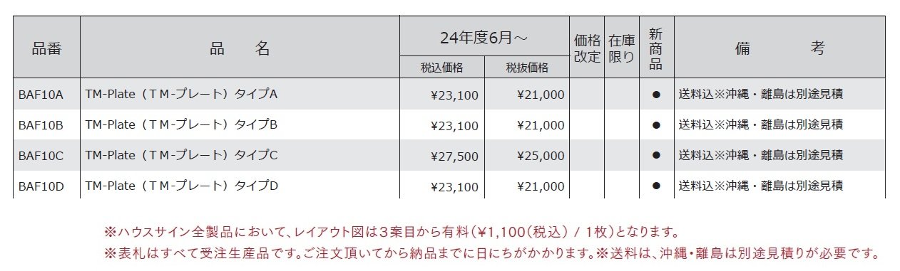 ハウスサイン TM-プレート_価格_1