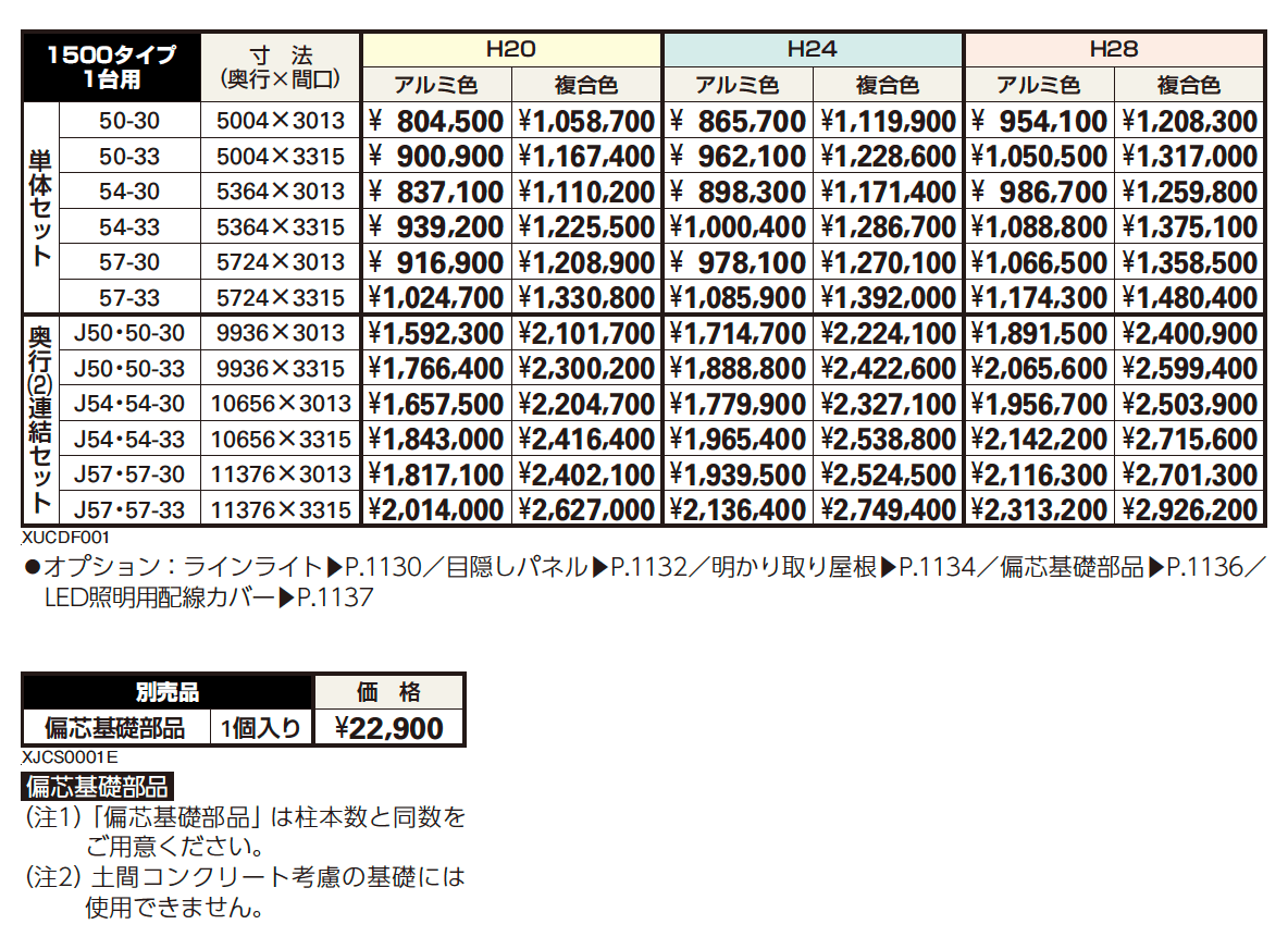 ルシアス カーポート 1500タイプ 1台用 単体セット／奥行連結セット【2023年版】_価格_1