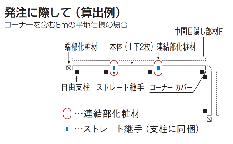 05・06:2段柱(傾斜地対応)【2023年版】_価格_2