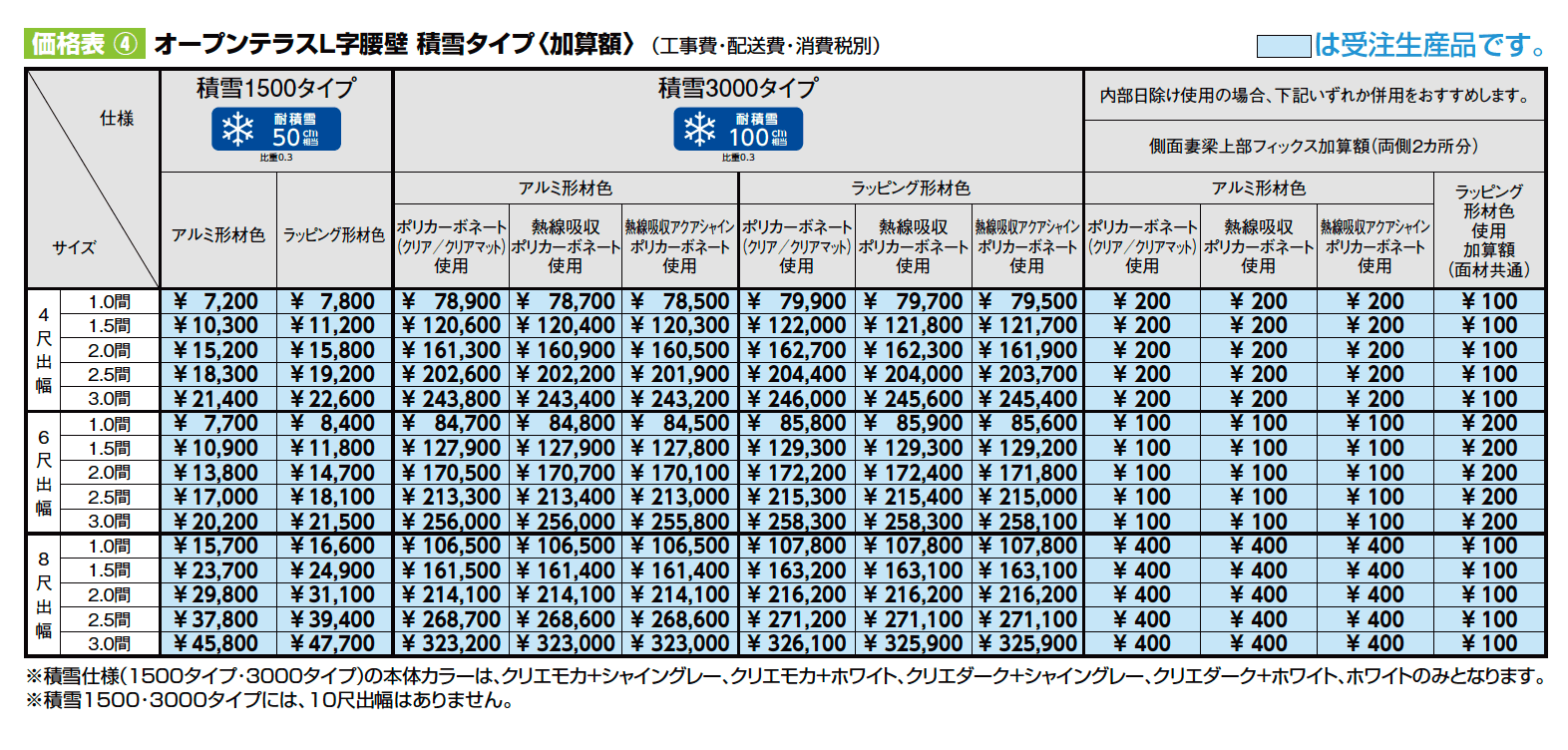 ココマ オープンテラスL字腰壁タイプ（湿式工法／乾式工法）【2023年版】_価格_2