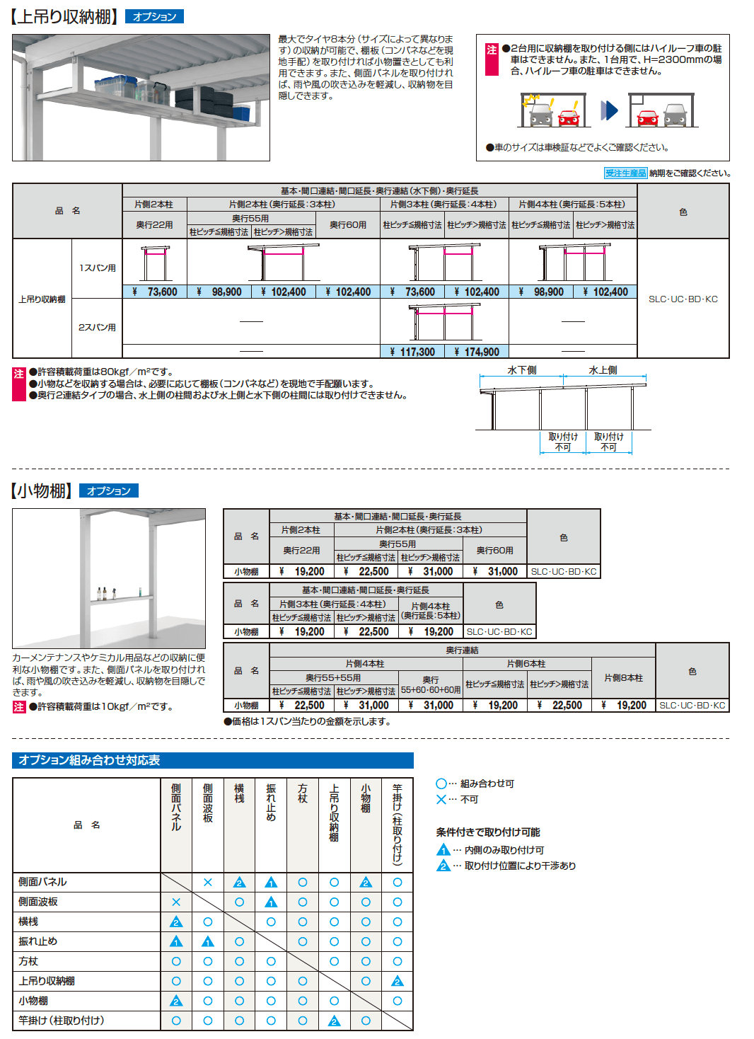 三協アルミ G1-R／ジーワンアール オプション4