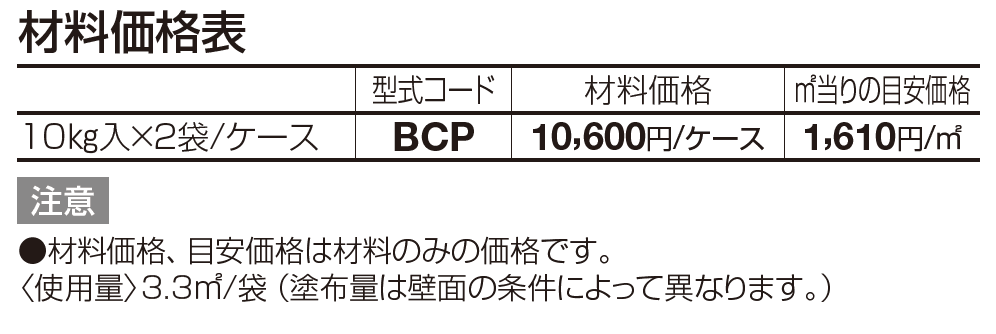 ブロックプラスター【2023年版】_価格_1
