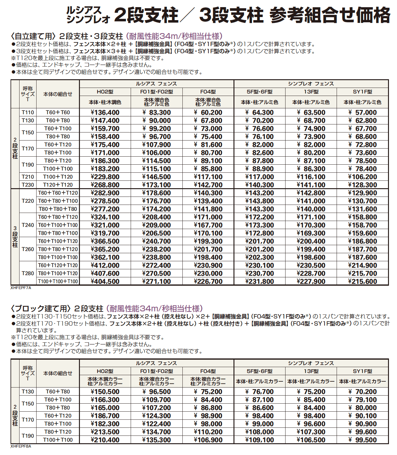 〈ブロック建て用〉2段支柱 （ルシアス フェンスX01・X02型、H01型〜H04型、H07型〜H11型、H13型）【2023年版】_価格_2