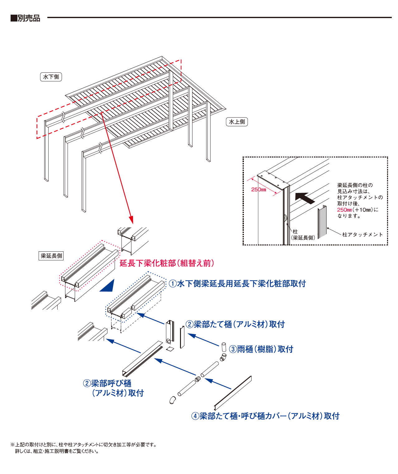 YKK AP エクスティアラルーフ オプション(2023年版)2