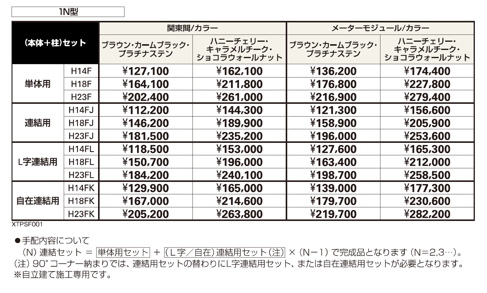 リレーリア フェンス1N型【2023年版】_価格_1