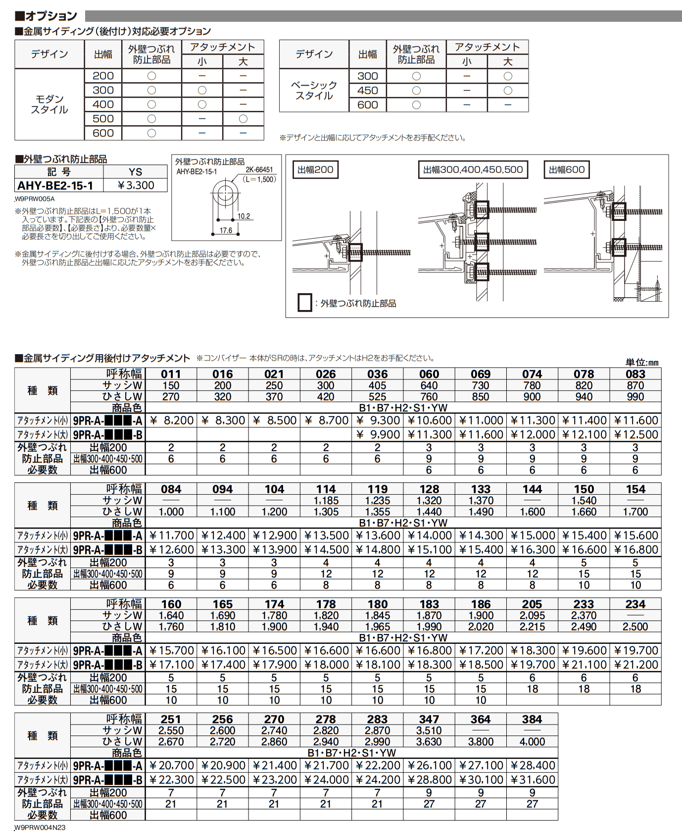 コンバイザー モダンスタイル・ベーシックスタイル 先付け/後付け【2023年3月版】_価格_3