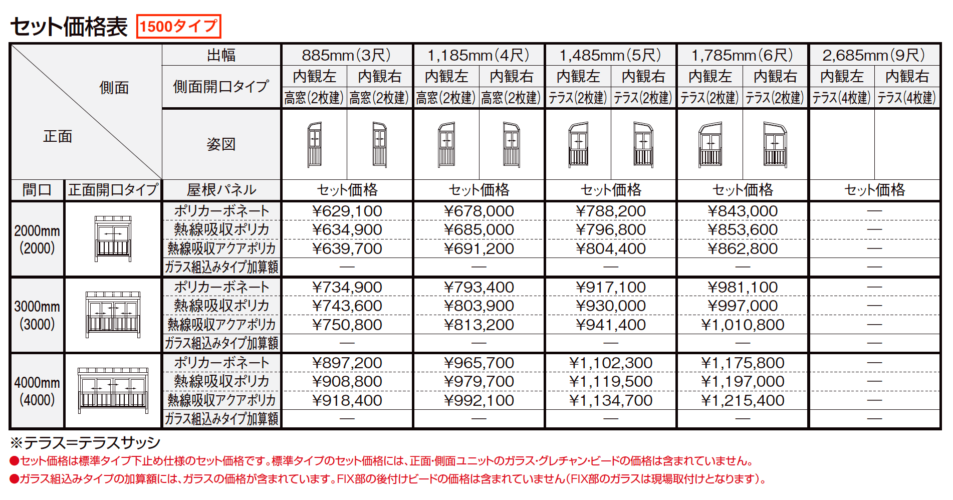 サニージュ R型 アルミバルコニー納まり（柱建て式）メーター【2023年版】_価格_3
