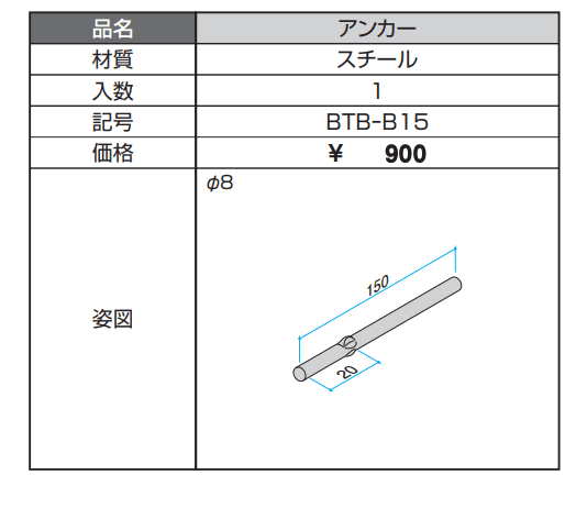 アンカー【α-Pro アルファプロ】【2023年版】_価格_1