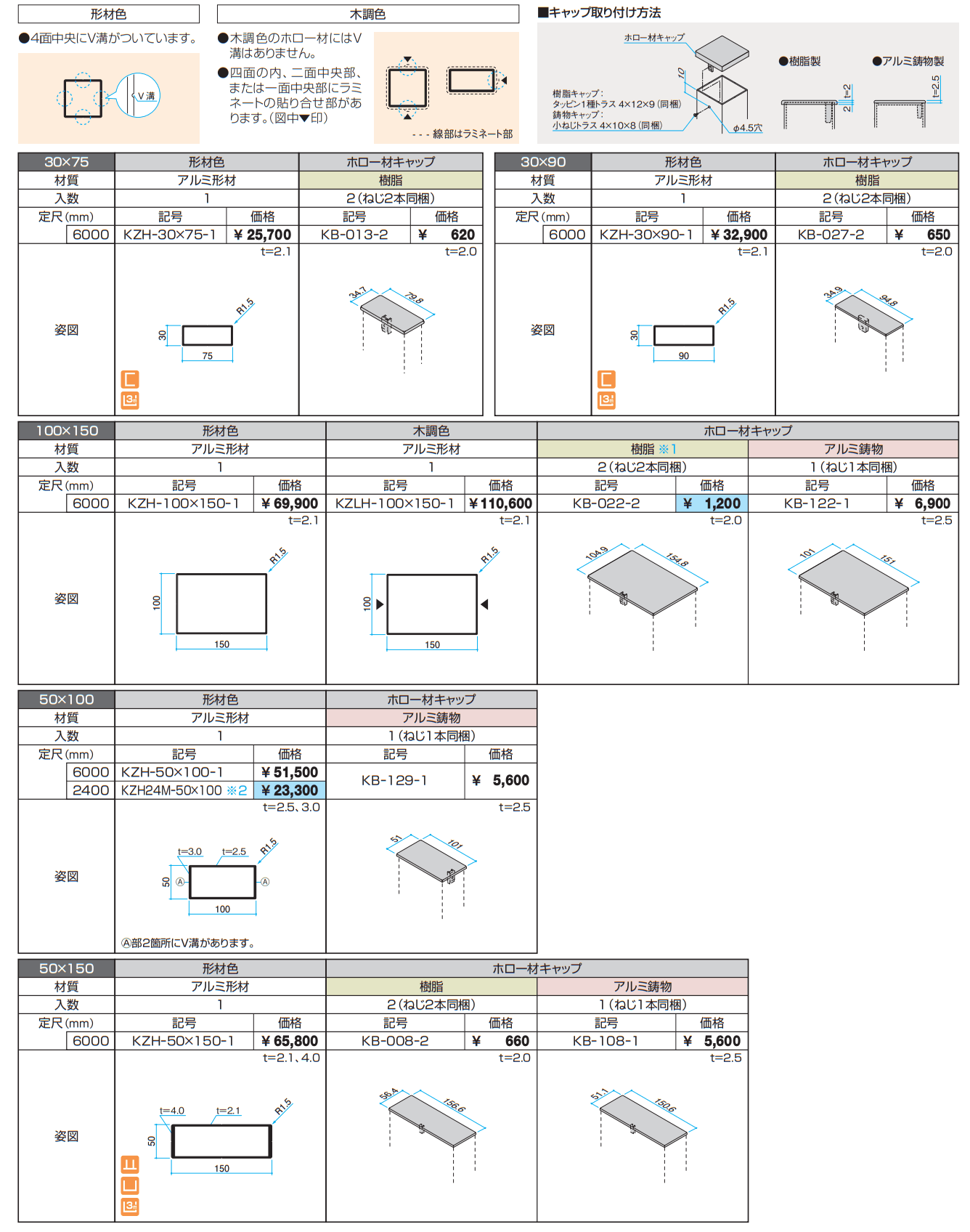 ホロー材【α-Pro アルファプロ】【2023年版】_価格_6