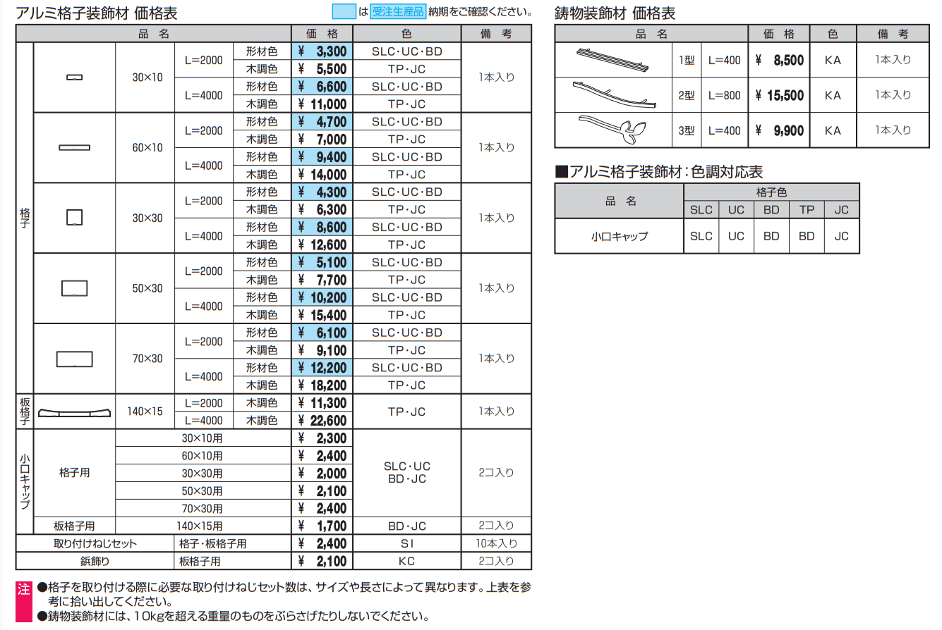 フィオーレ／アルミ格子装飾材・鋳物装飾材【2023年版】_価格_1