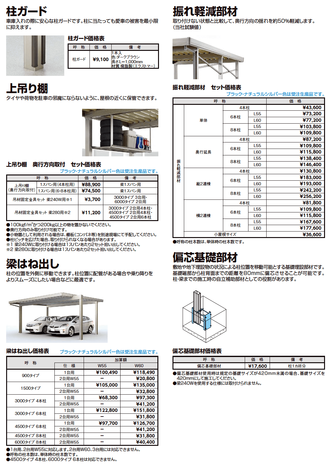 LIXIL カーポートSW・ST  オプション(2023年版)2