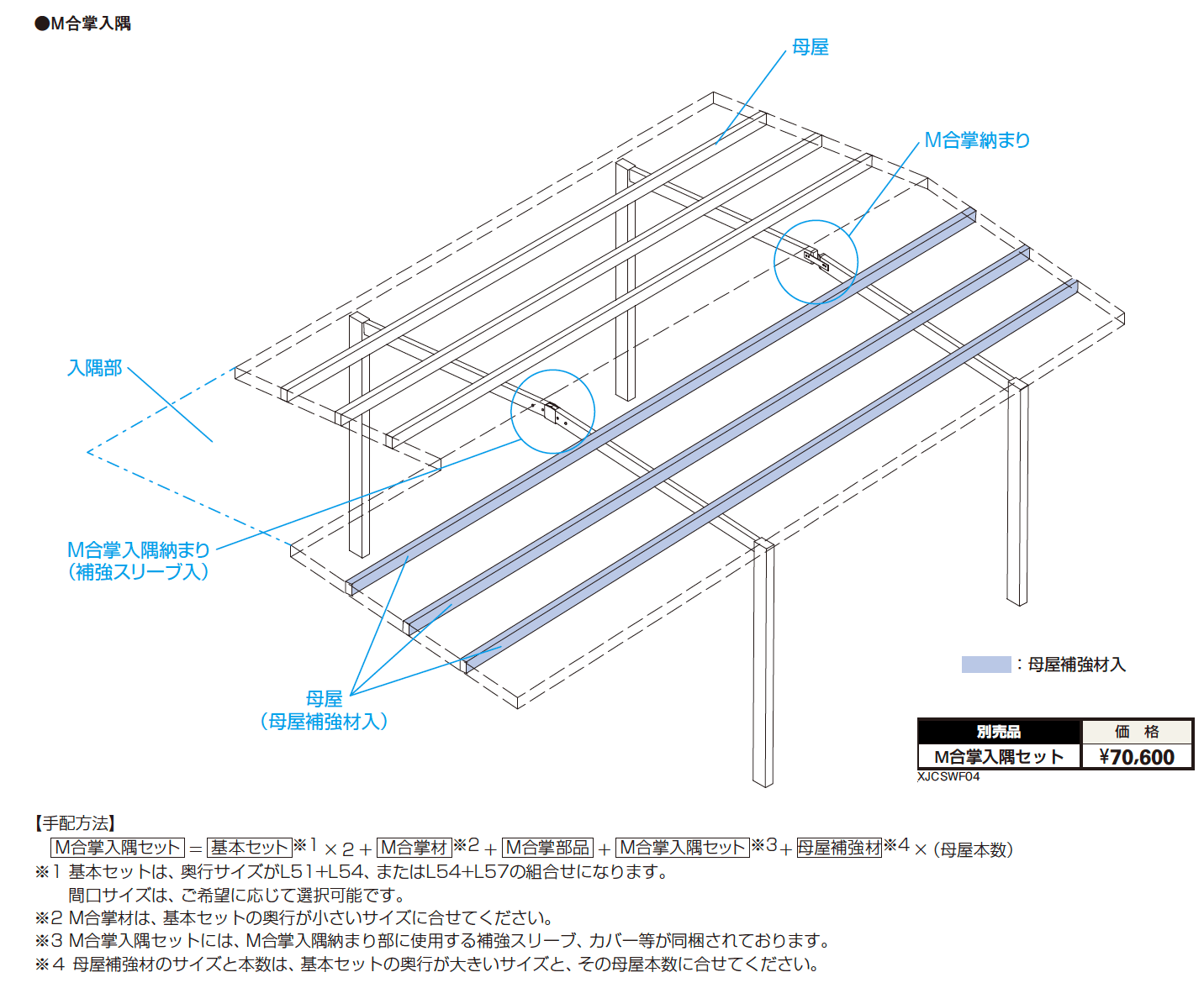 エフルージュZ FIRST 750タイプ M合掌セット／Y合掌セット【2023年版】_価格_2