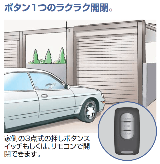 四国化成の「USファサードユニットシャッター(TPタイプ,単独仕様)【2023年版】」のサブ画像2