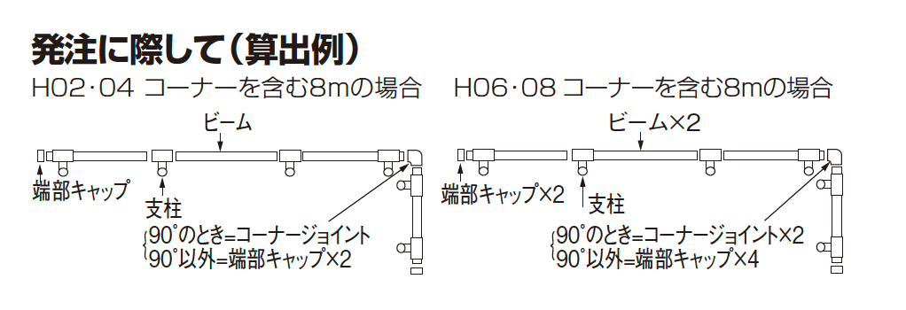 グリーンホールダー A1型【2023年版】_価格_3
