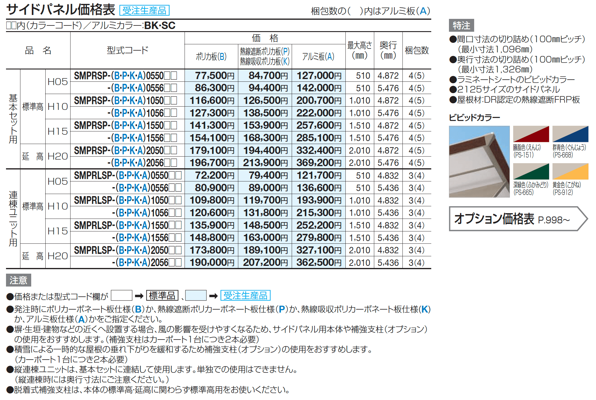 スマートポートR ミニ(サイドパネル用)【2023年版】_価格_2