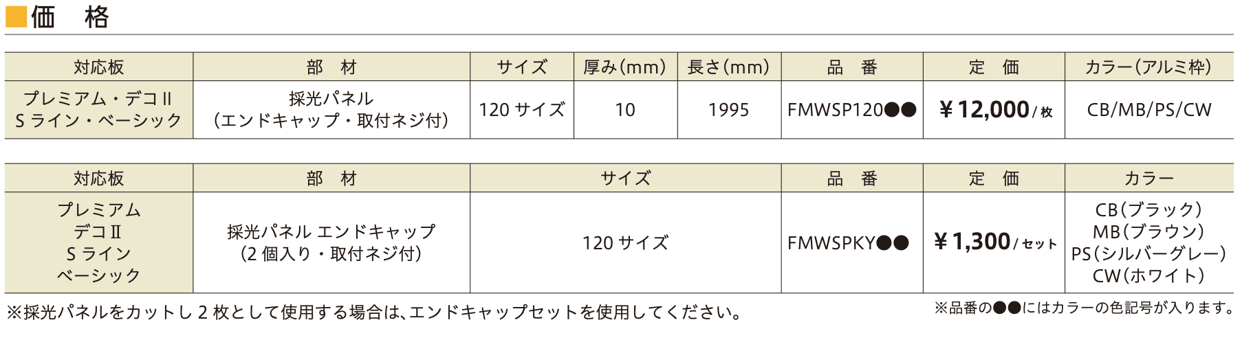 マイティウッド 採光パネル【2023年版】_価格_1