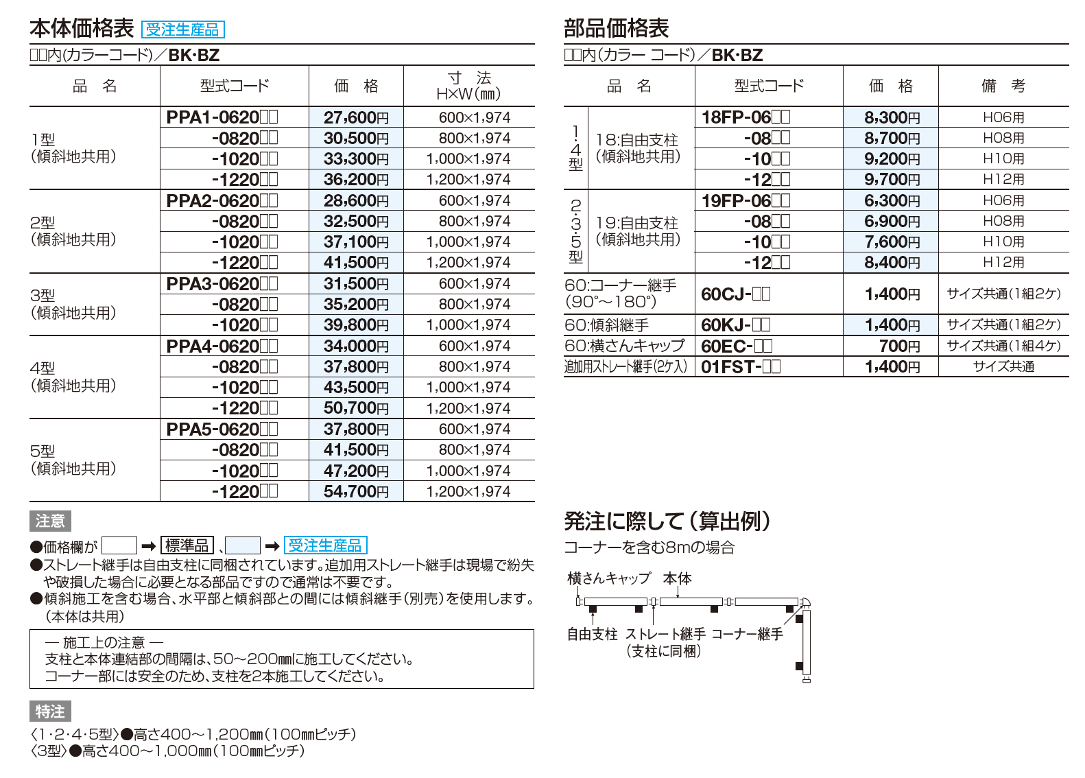 PPA2型【2023年版】_価格_1