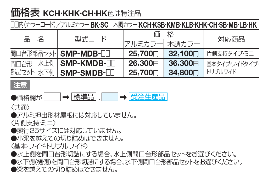 スマートポートHG 異形地対応 間口台形【2023年版】_価格_1