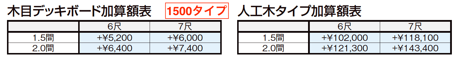 サニージュ ハーフ囲い納まり（ランマなし）関東間【2023年版】_価格_4