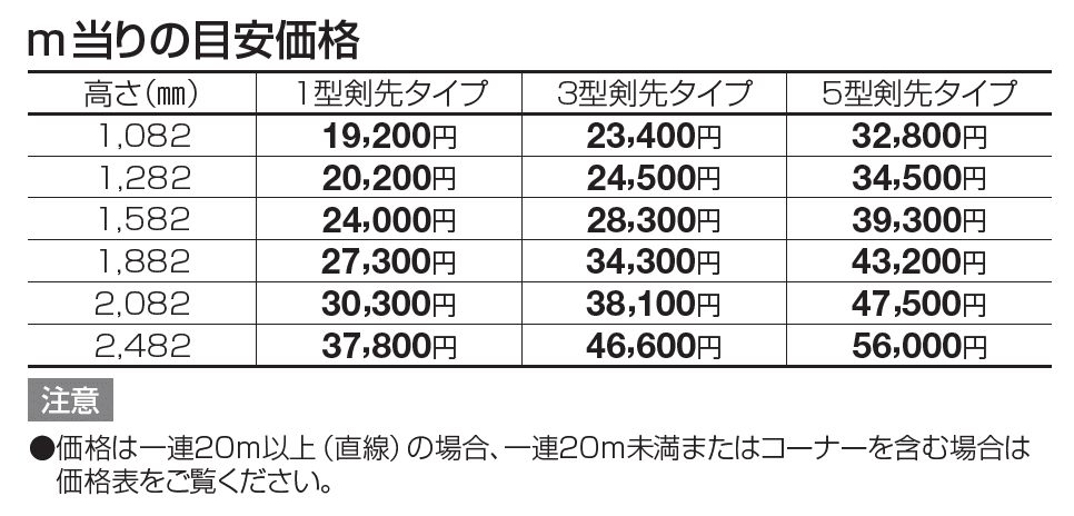 EAF3型剣先タイプ【2023年版】_価格_1