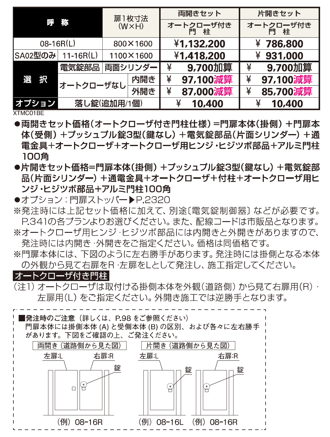 電気錠付共用門扉 シャローネ 門扉SA02型【2023年版】_価格_1