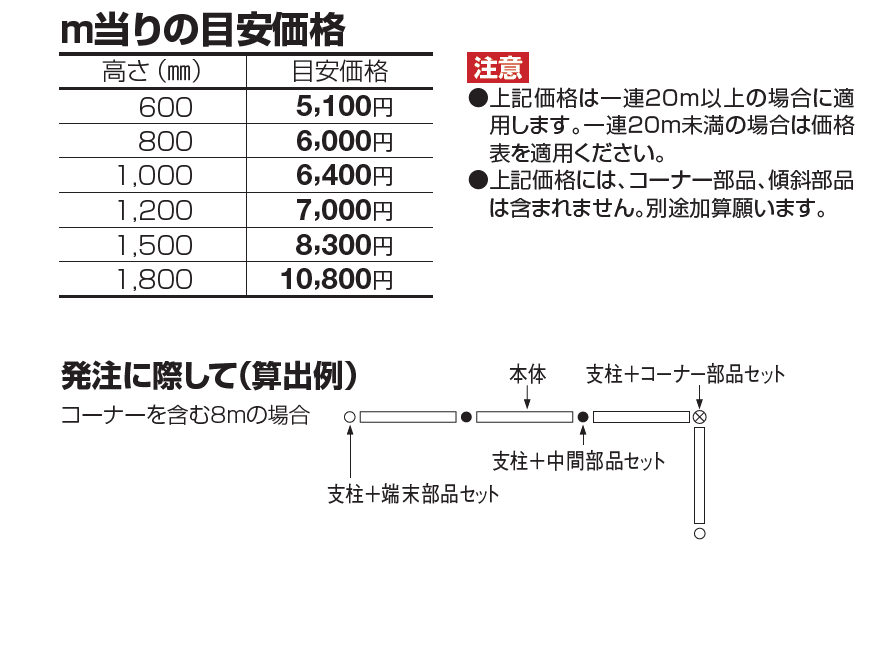 スチールメッシュフェンス LMF20型【2023年版】_価格_1