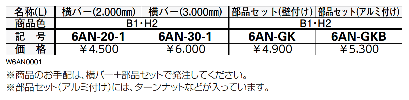 グリーンバー【2023年7月版】_価格_1
