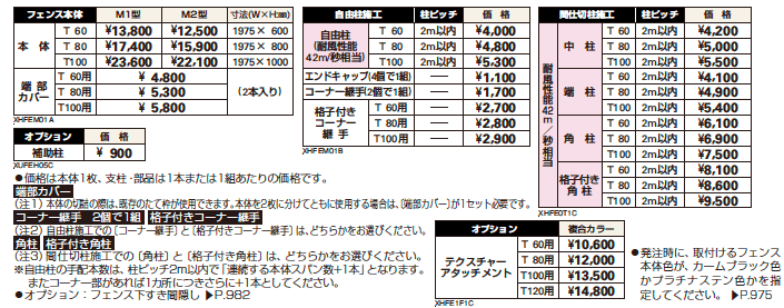 シンプレオ フェンスM1型 M1型：横井桁メッシュ【2023年版】_価格_1