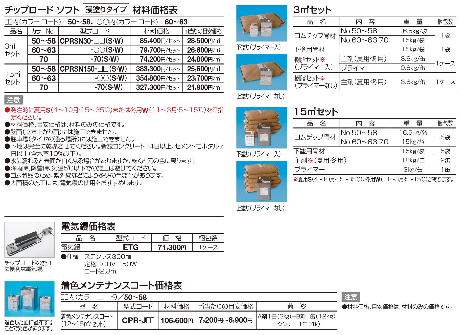 チップロード ソフト（鏝塗りタイプ）【2023年版】_価格_1