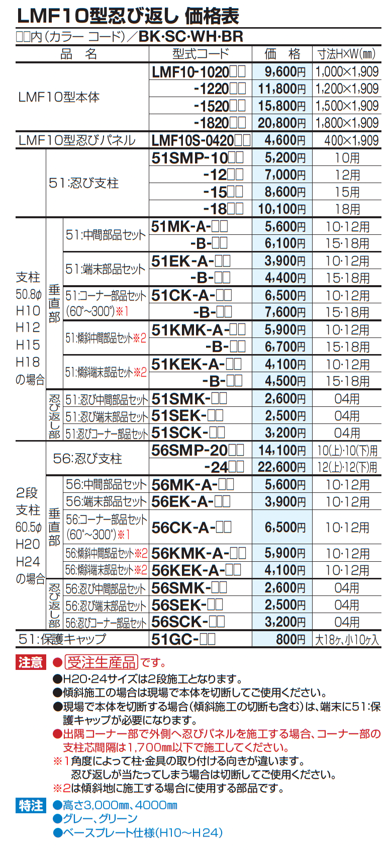 スチールメッシュフェンス LMF10型忍び返し【2023年版】_価格_2