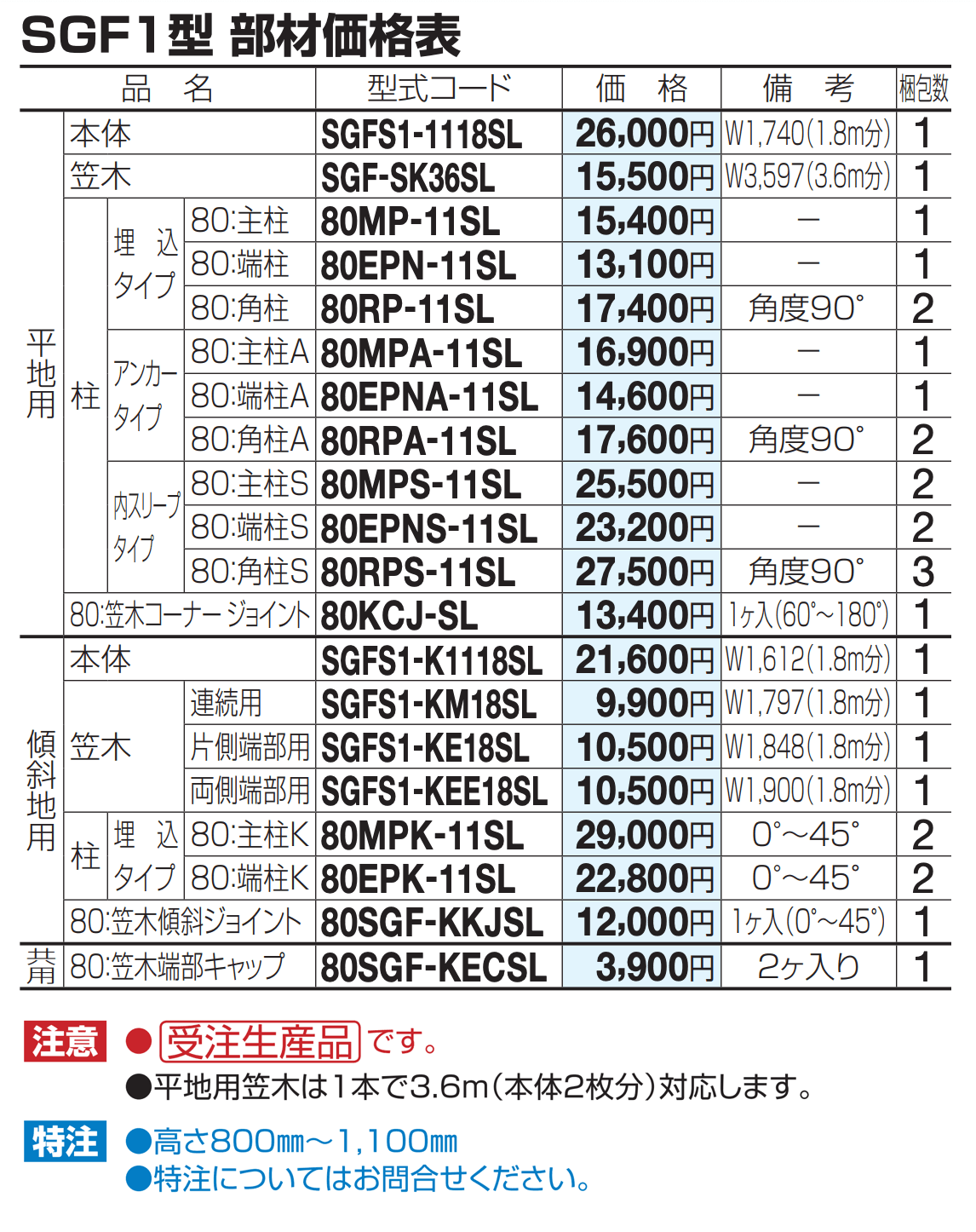 フェンス SGF-S1型【2023年版】_価格_2