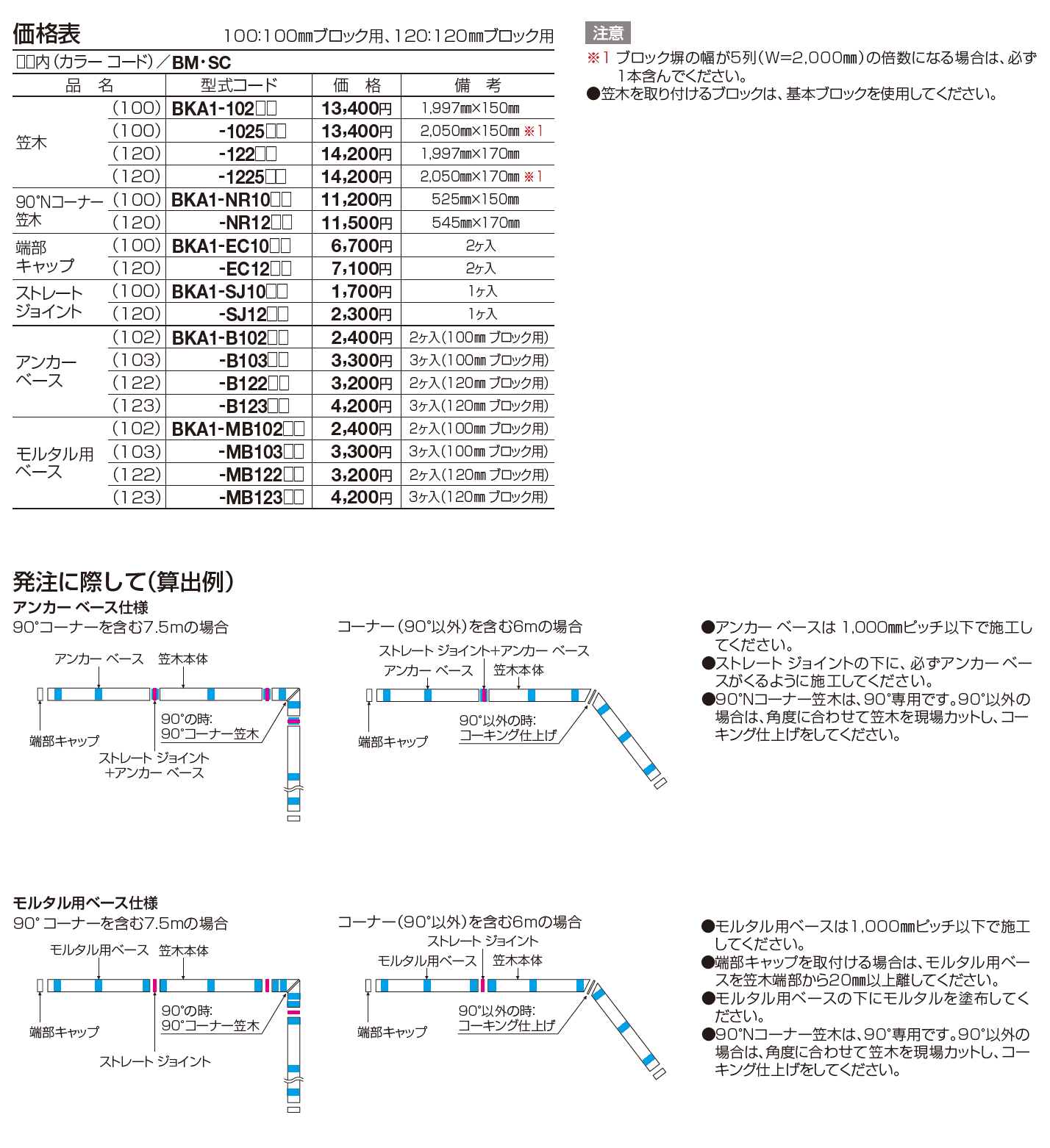 美ブロ笠木 A1型【2023年版】_価格_1