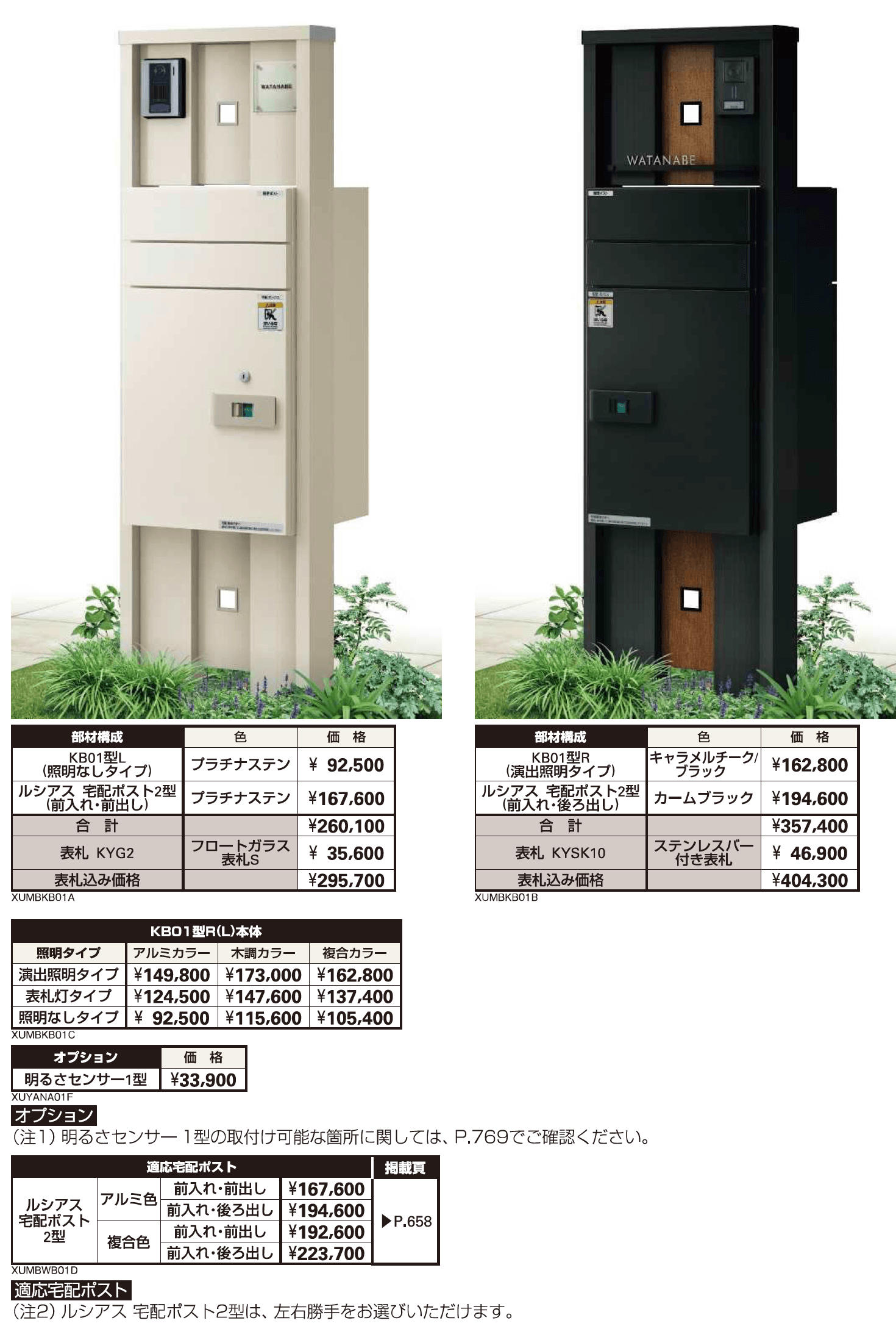 ルシアス 宅配ポスト2型取付用ルシアス ポストユニット KB01型【2023年版】_価格_1