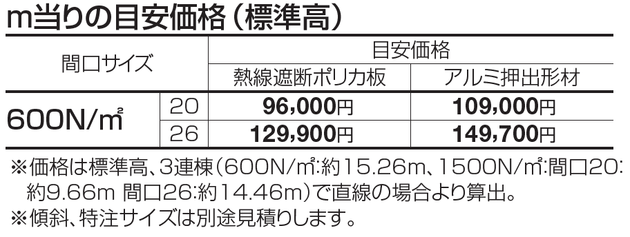 メリールーフLタイプ 600N/㎡【2023年版】_価格_1