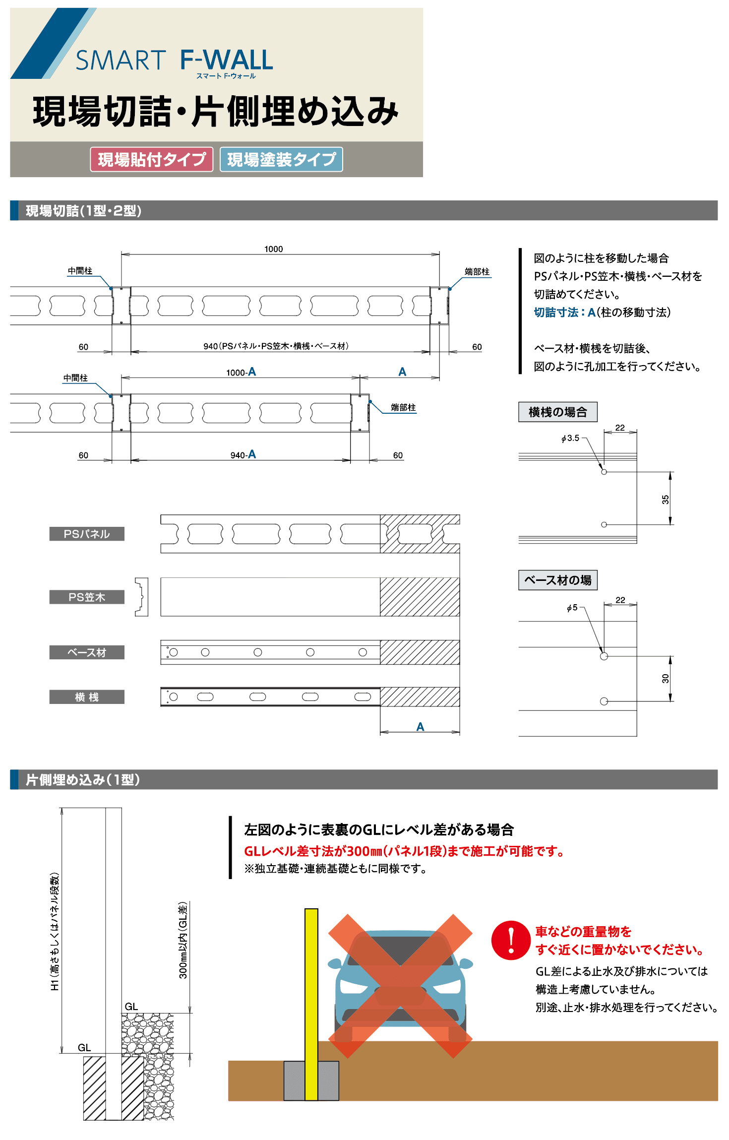 ハナテックガーデンズ 現場切詰・片側埋め込み1