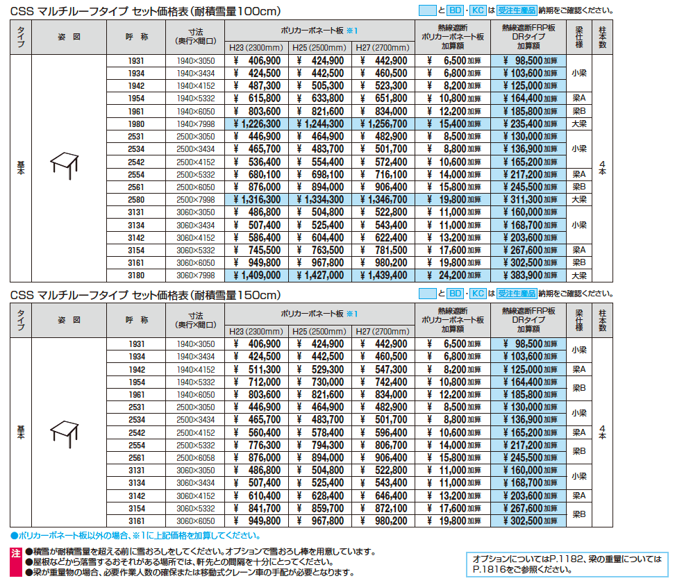 スカイリードZ スタンダードタイプ（マルチルーフタイプ:耐積雪量100cm・150cm仕様:基本）【2023年版】_価格_1