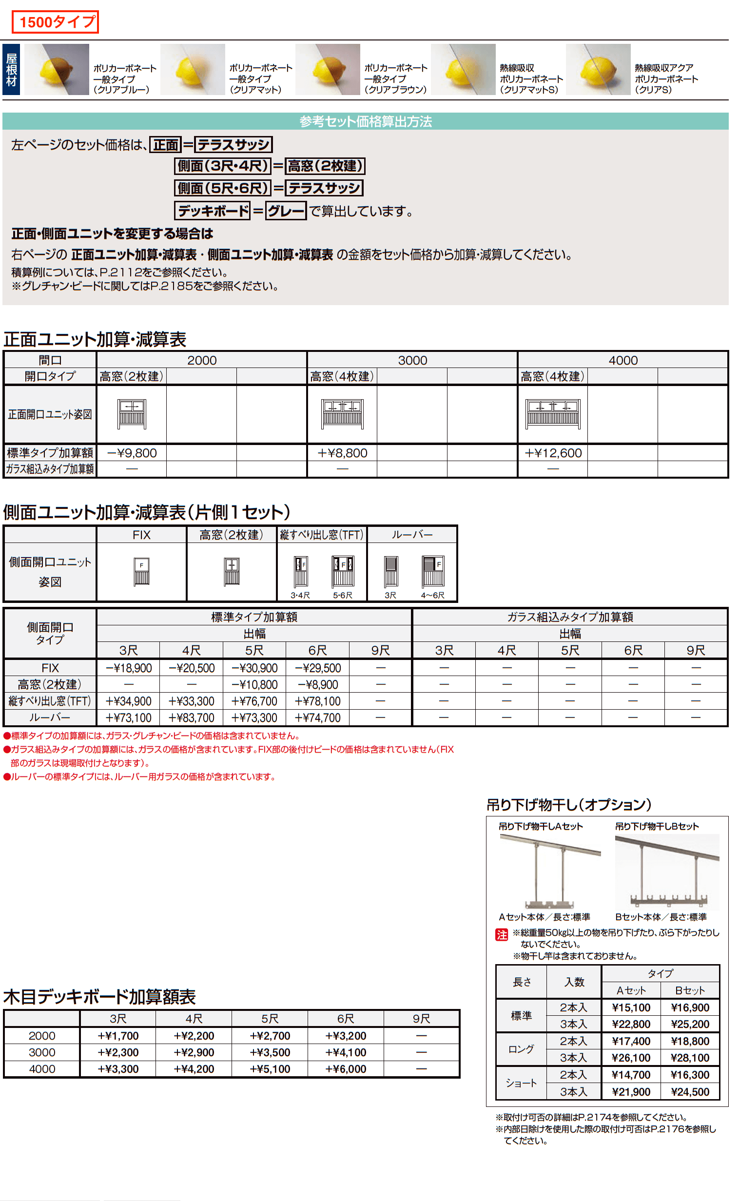 サニージュ R型 アルミバルコニー納まり（屋根置き式）メーター【2023年版】_価格_4