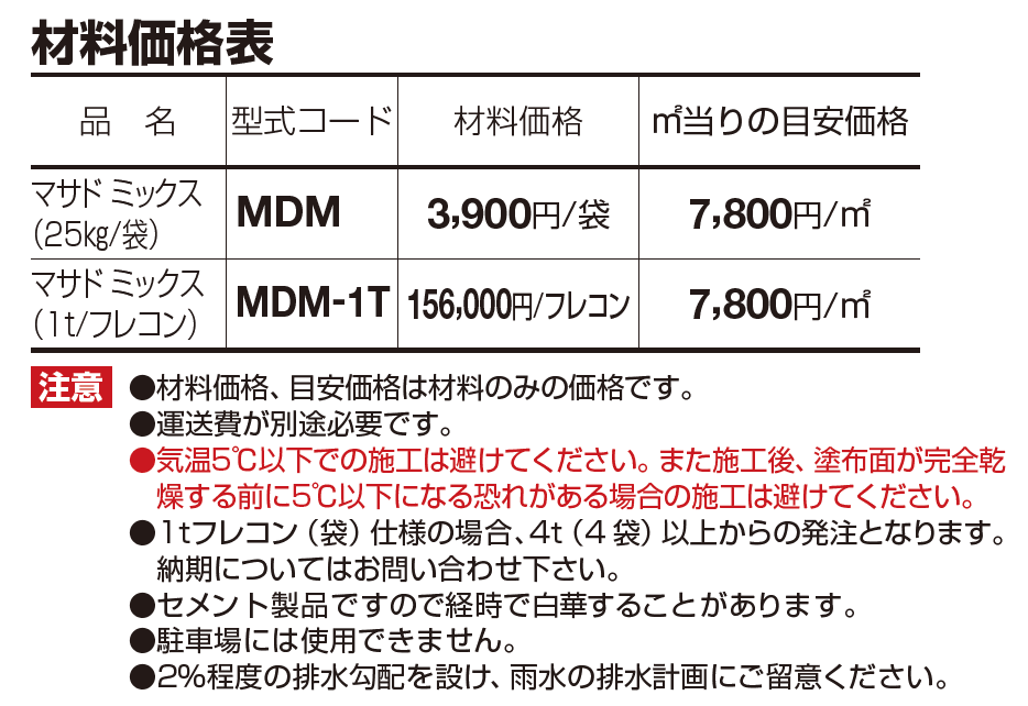 マサド ミックス（散水タイプ）【2023年版】_価格_1