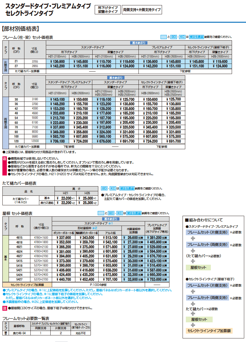 U.スタイル アゼスト スタンダードタイプ 吊下げタイプ・梁置きタイプ（両側支持タイプ）【2023年版】_価格_7
