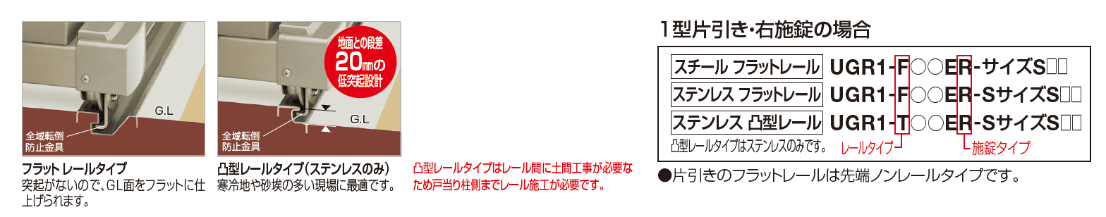 ユニットラインGR2型(電動式)【2023年版】_価格_3