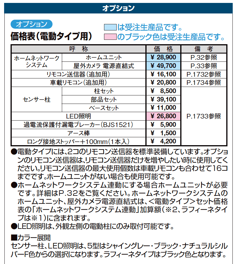 ワイドオーバードアSラフィーネタイプ【2023年版】_価格_2