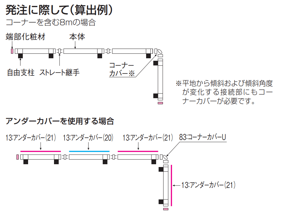 EAF32型(ルーバータイプ)【2023年版】_価格_3