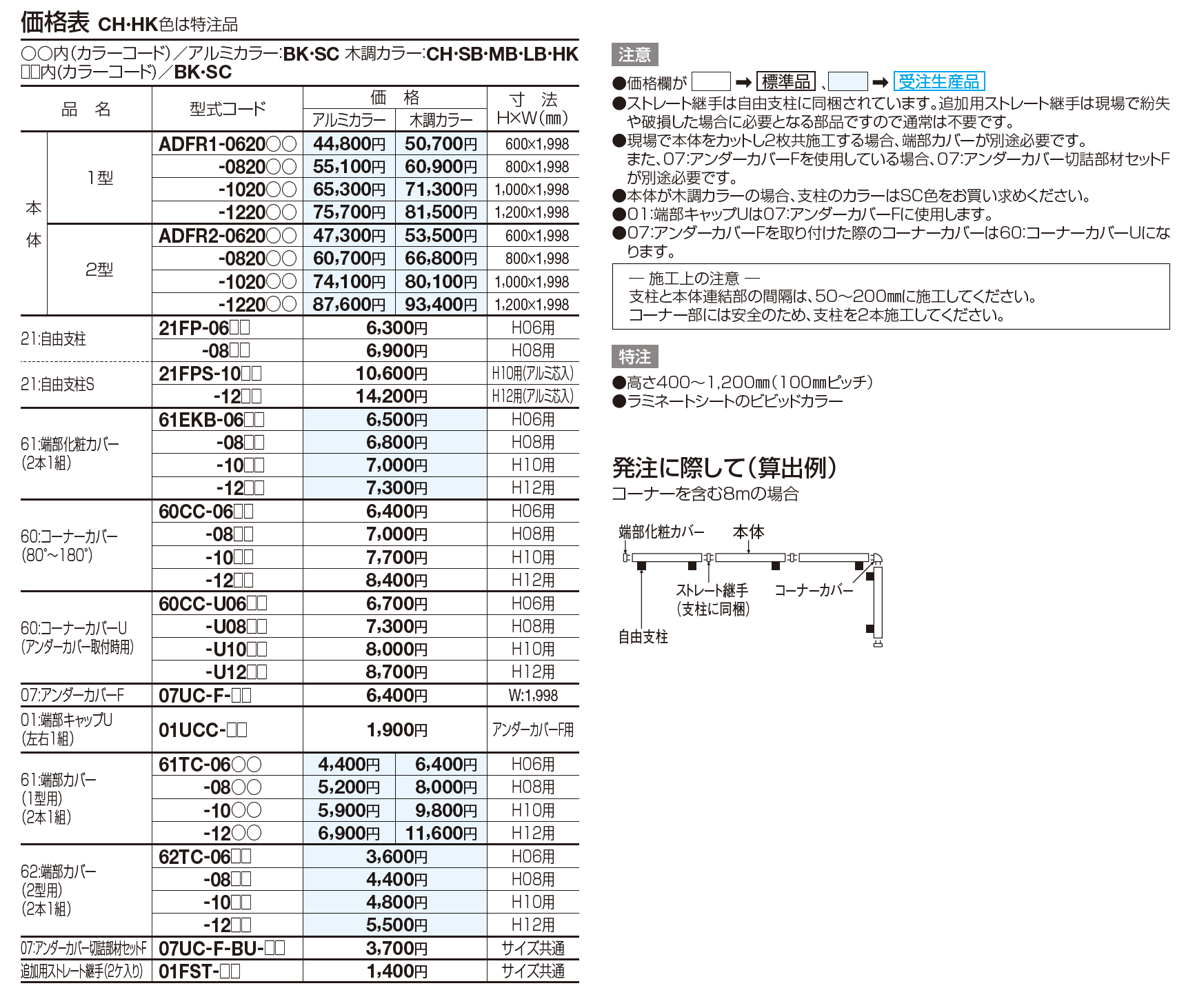 アルディフェンス1型【2023年版】_価格_1