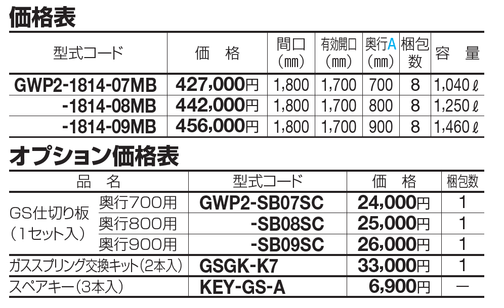 ゴミストッカー ® WP2型【2023年版】_価格_1