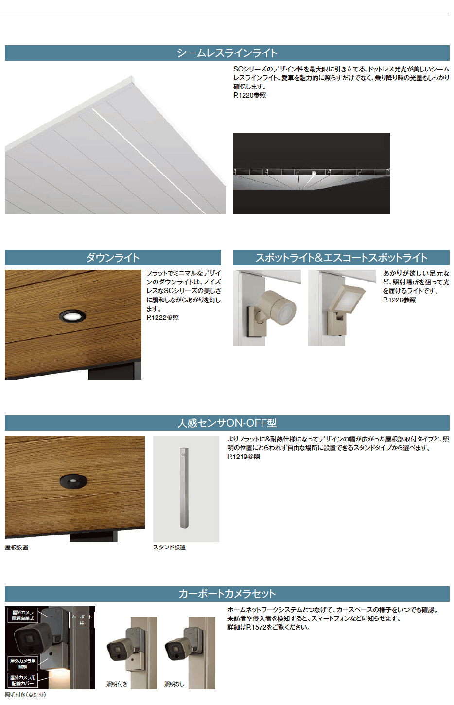 LIXIL カーポートSCオプション・関連商品(2023年版)4