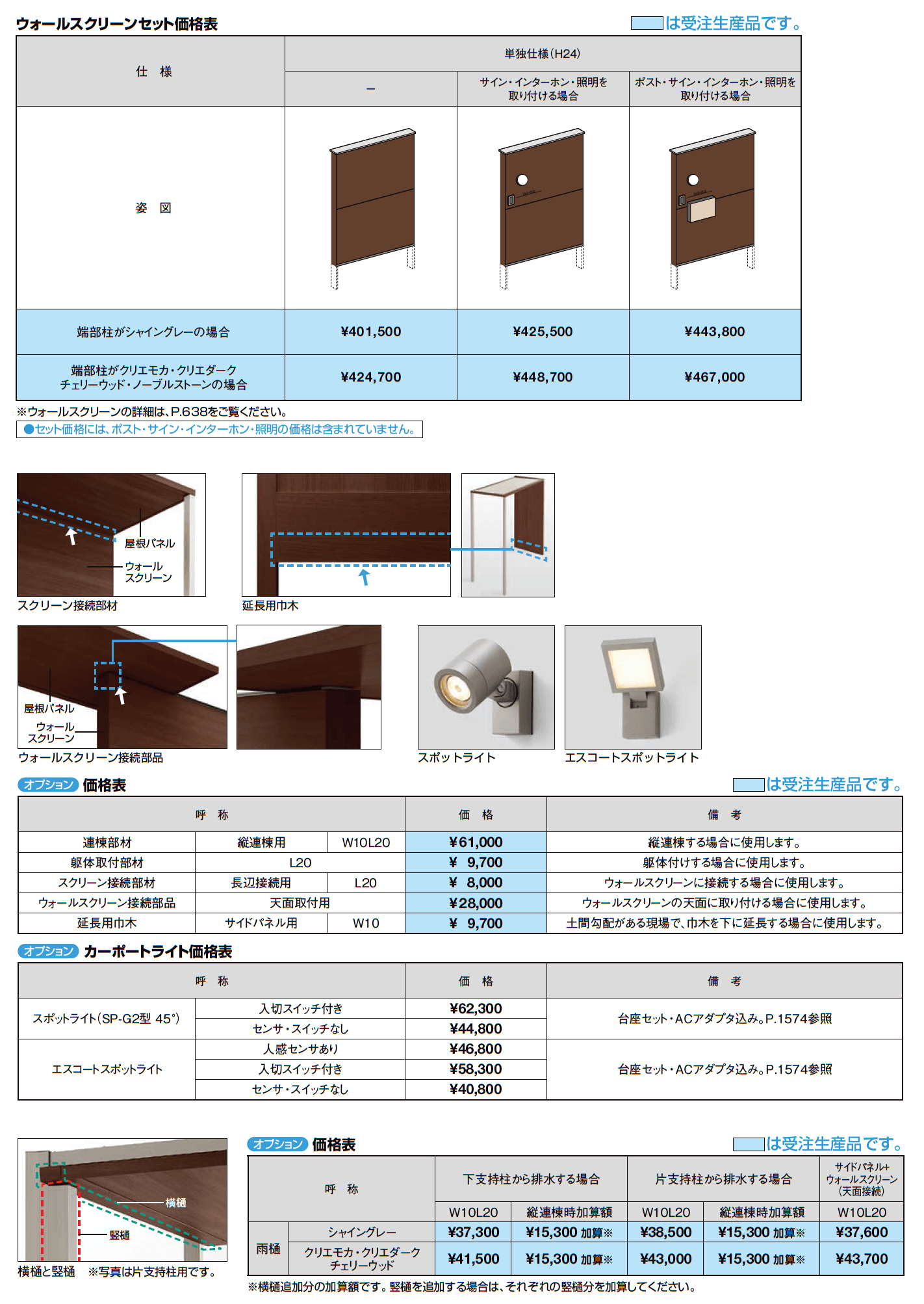 Gルーフ　ポイントルーフタイプ【2023年版】_価格_3