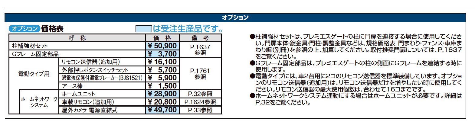 プレミエスゲート シングル KA型【2023年版】_価格_1